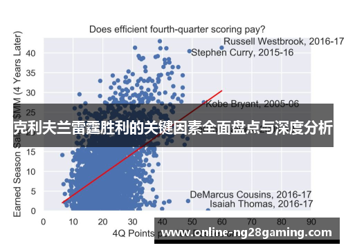 克利夫兰雷霆胜利的关键因素全面盘点与深度分析