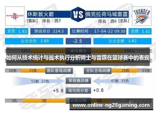 如何从技术统计与战术执行分析骑士与雷霆在篮球赛中的表现