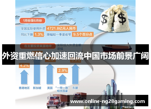 外资重燃信心加速回流中国市场前景广阔