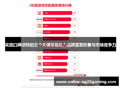 实现口碑逆转的五个关键策略助力品牌重塑形象与市场竞争力
