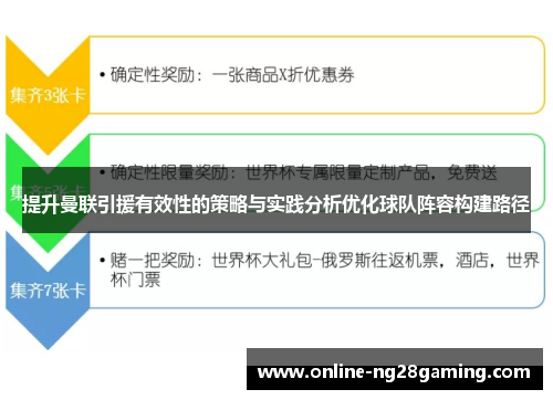 提升曼联引援有效性的策略与实践分析优化球队阵容构建路径