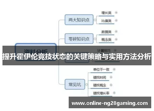 提升霍伊伦竞技状态的关键策略与实用方法分析