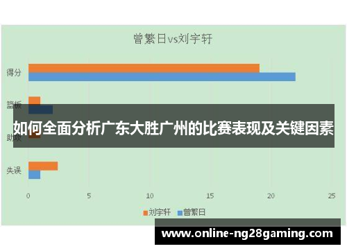 如何全面分析广东大胜广州的比赛表现及关键因素