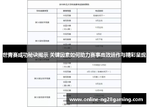 世青赛成功秘诀揭示 关键因素如何助力赛事高效运作与精彩呈现
