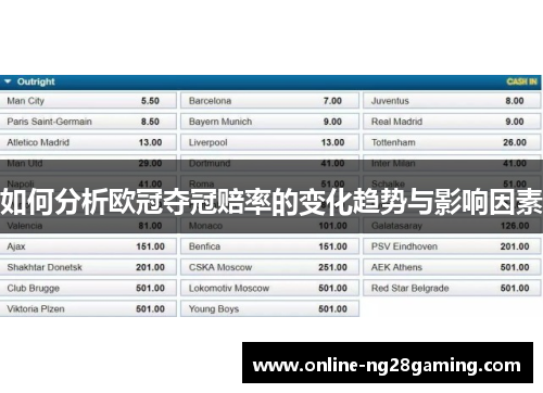 如何分析欧冠夺冠赔率的变化趋势与影响因素