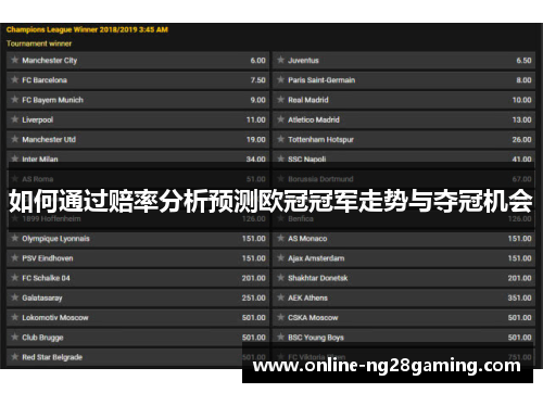 如何通过赔率分析预测欧冠冠军走势与夺冠机会