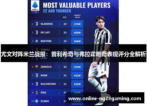 尤文对阵米兰战报：普利希奇与弗拉霍维奇表现评分全解析