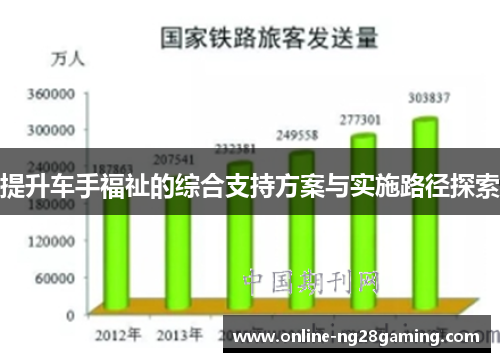 提升车手福祉的综合支持方案与实施路径探索