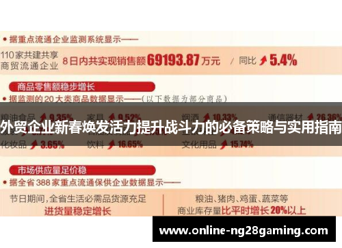 外贸企业新春焕发活力提升战斗力的必备策略与实用指南