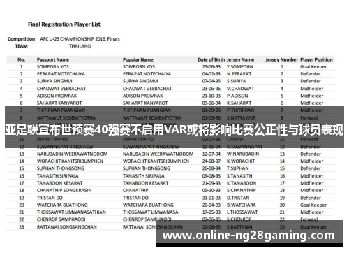 亚足联宣布世预赛40强赛不启用VAR或将影响比赛公正性与球员表现