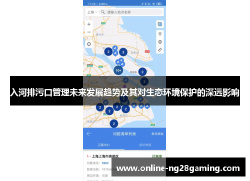入河排污口管理未来发展趋势及其对生态环境保护的深远影响