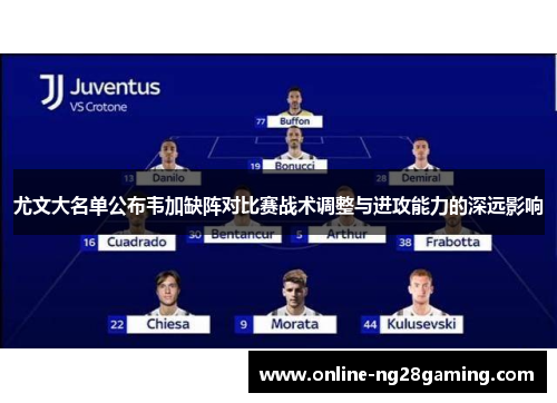 尤文大名单公布韦加缺阵对比赛战术调整与进攻能力的深远影响
