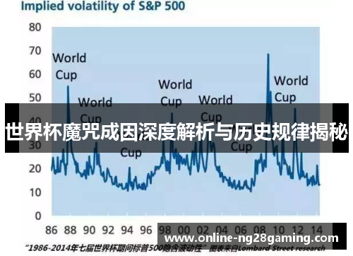 世界杯魔咒成因深度解析与历史规律揭秘