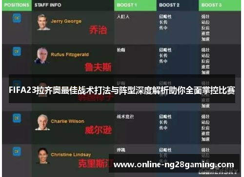 FIFA23拉齐奥最佳战术打法与阵型深度解析助你全面掌控比赛