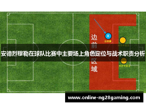 安德烈穆勒在球队比赛中主要场上角色定位与战术职责分析