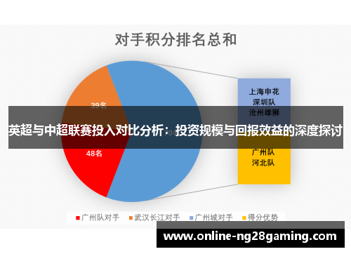 英超与中超联赛投入对比分析：投资规模与回报效益的深度探讨