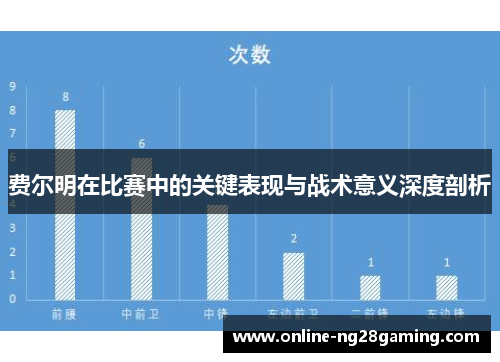 费尔明在比赛中的关键表现与战术意义深度剖析