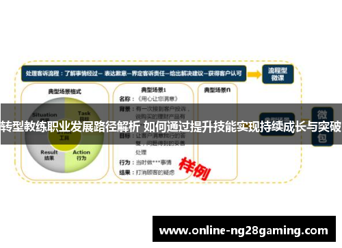 转型教练职业发展路径解析 如何通过提升技能实现持续成长与突破