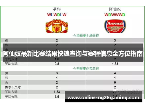 阿仙奴最新比赛结果快速查询与赛程信息全方位指南