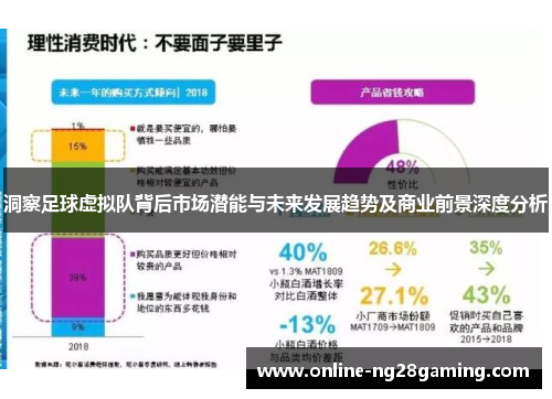 洞察足球虚拟队背后市场潜能与未来发展趋势及商业前景深度分析