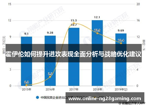 霍伊伦如何提升进攻表现全面分析与战略优化建议