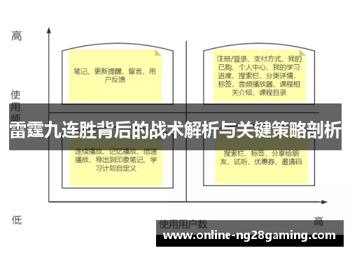 雷霆九连胜背后的战术解析与关键策略剖析