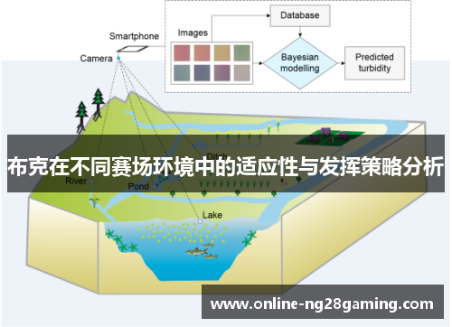 布克在不同赛场环境中的适应性与发挥策略分析