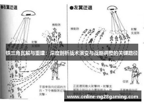 铁三角瓦解与重建：深度剖析战术演变与战略调整的关键路径